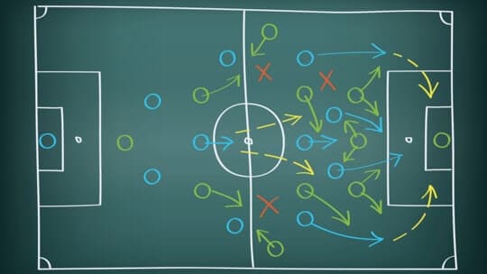 Genel canlı bahis stratejileri